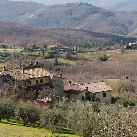 Apartmán La Casina Di Bonucci
